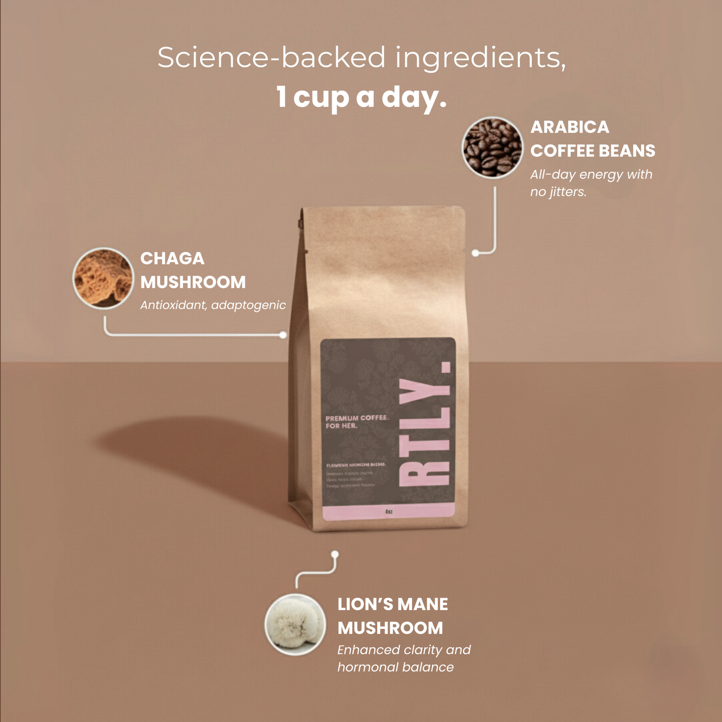 Hormone Balance Coffee Blend For Her by RTLY.